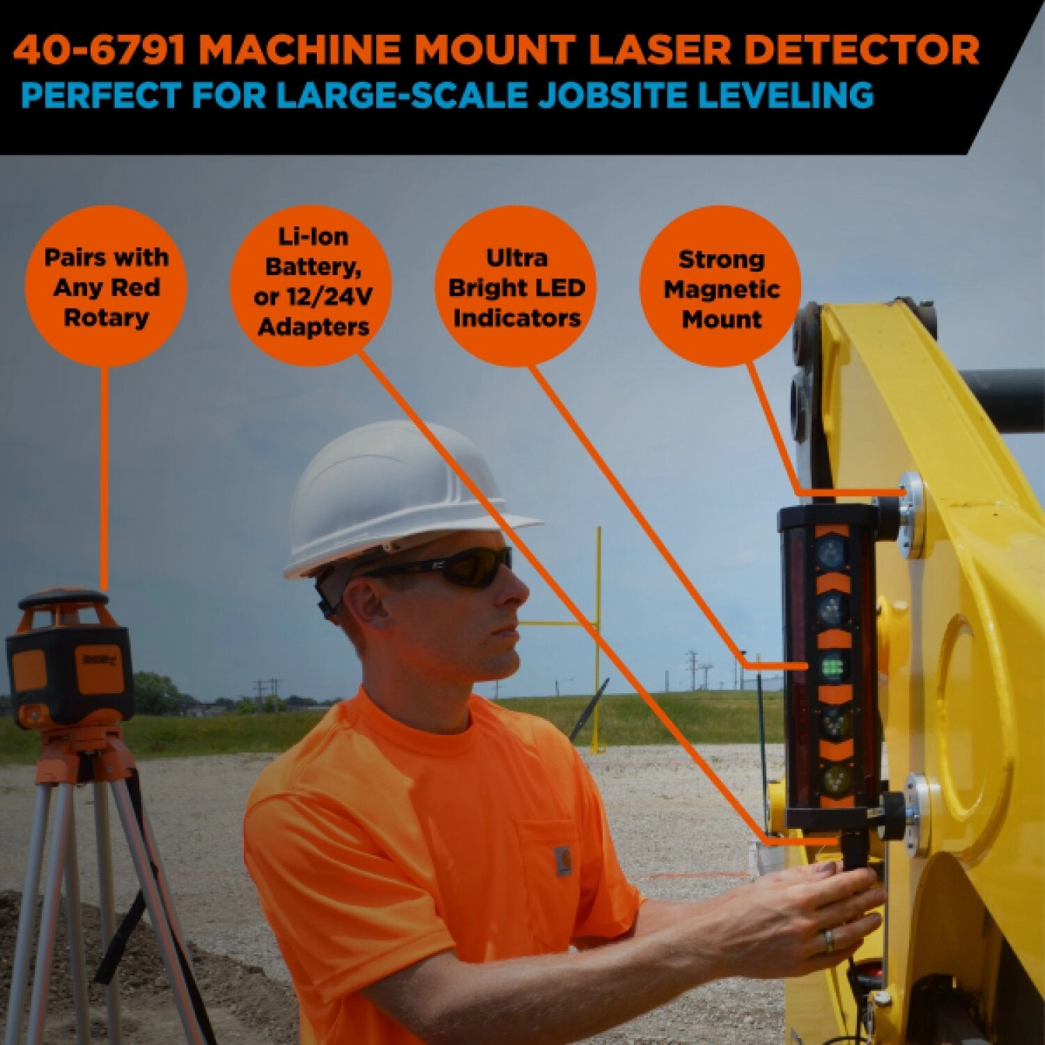 Johnson 40-6791 Machine Mountable 360 Detector with Clamp and Magnet