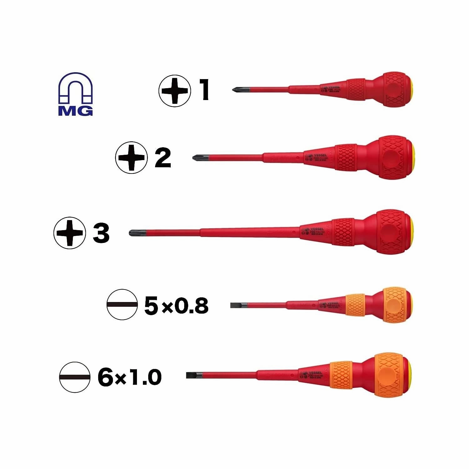 Vessel Tools 2005PBU BALL GRIP Insulated Screwdriver 5 Piece Set