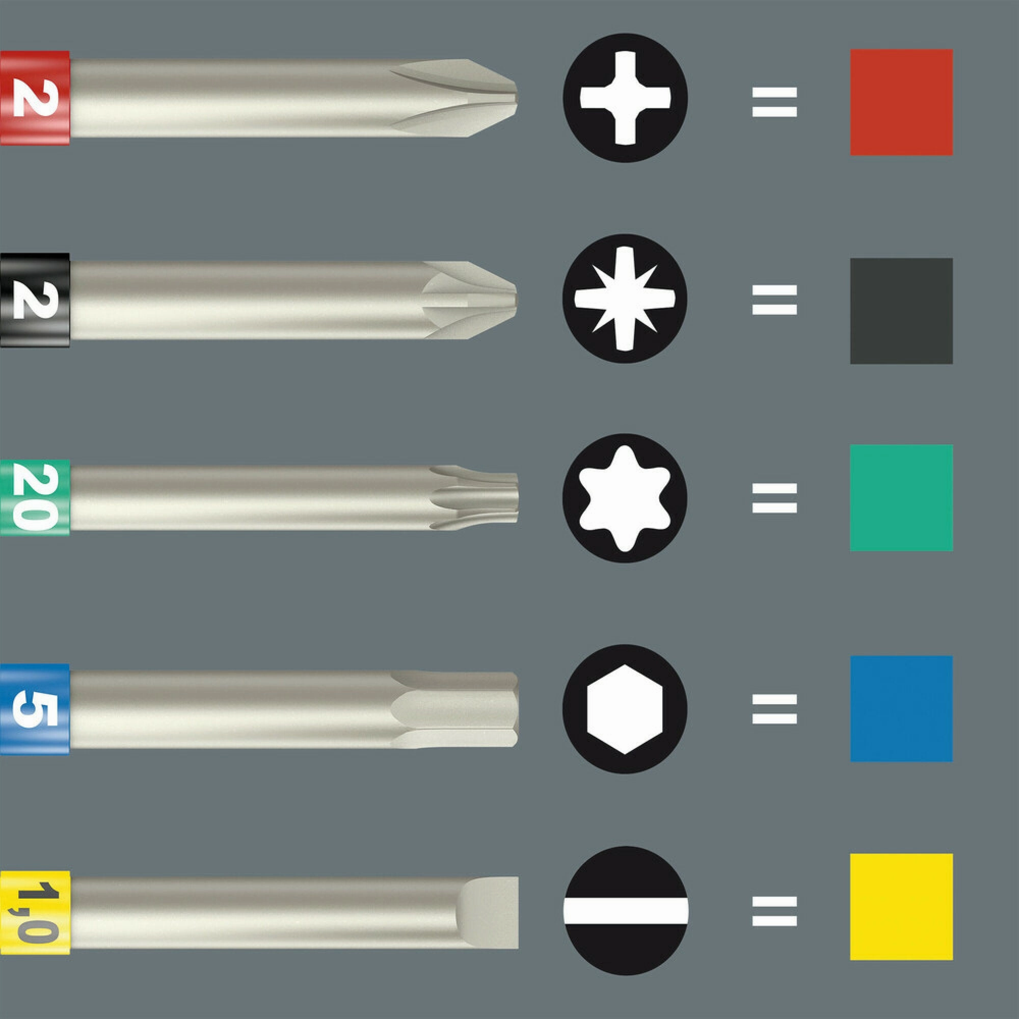 Wera 867/4 Z TORX BO Take it easy bits with hole, TX 10 x 89 mm