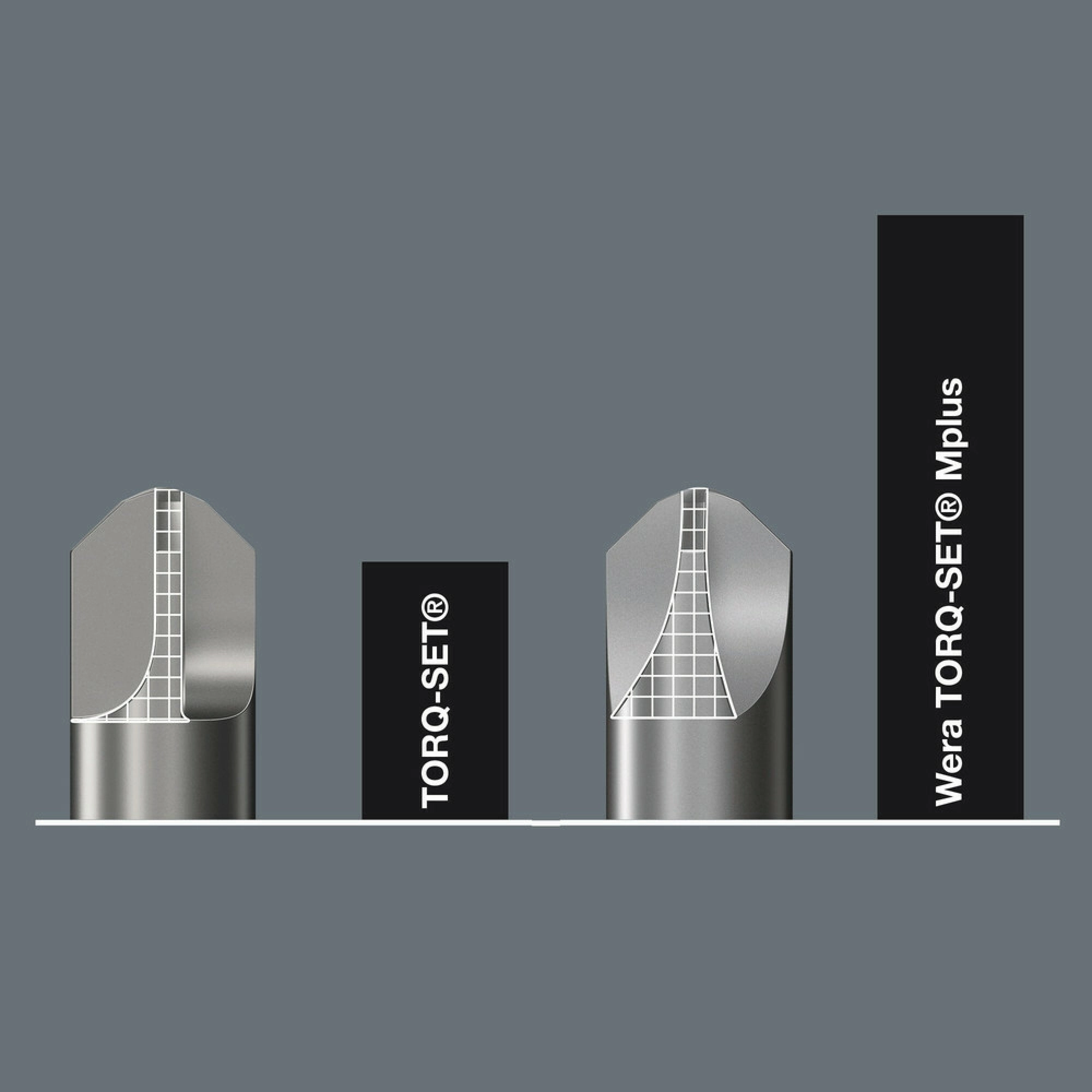 Wera 871/7 TORQ-SET Mplus bits, 1/4" x 35 mm