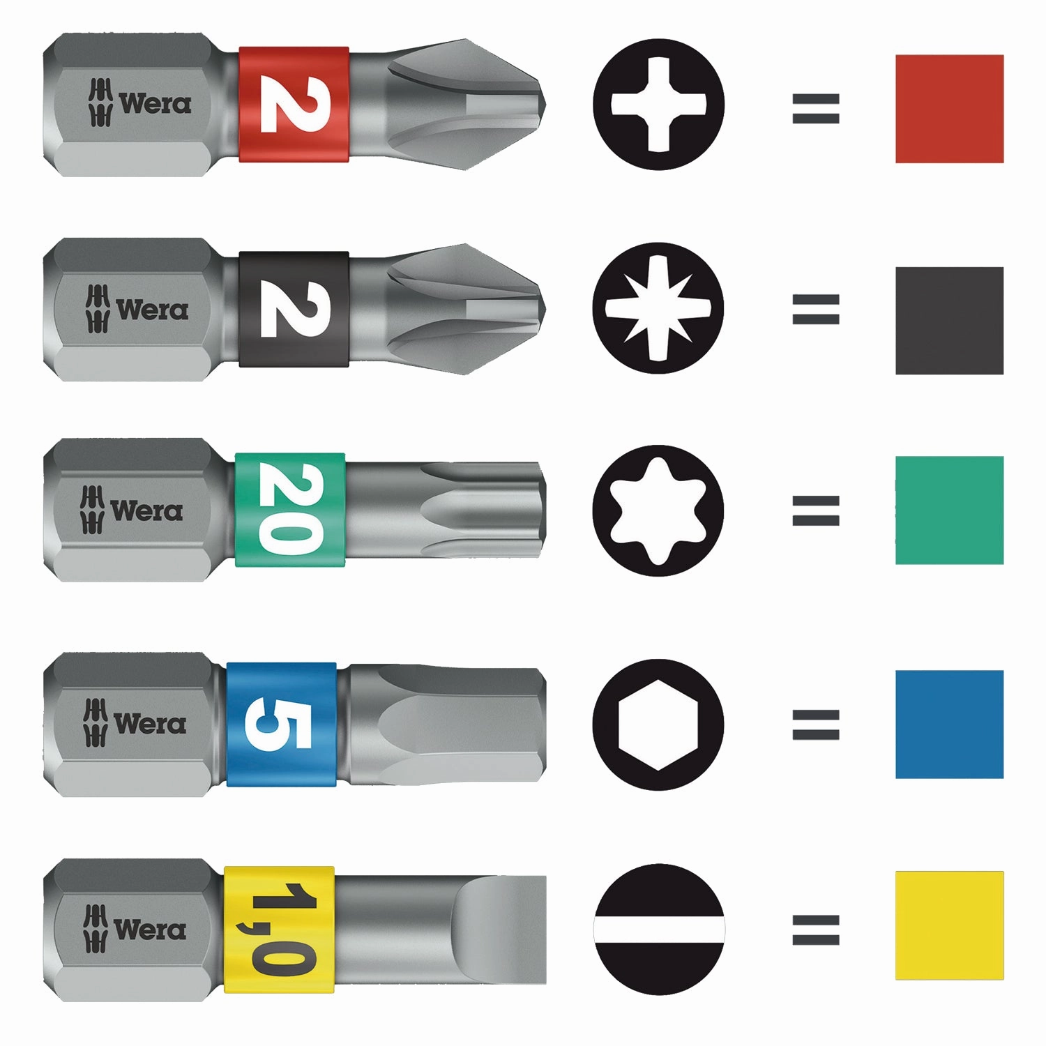 Wera Kraftform Kompakt Stubby magazine 3, 6 pieces
