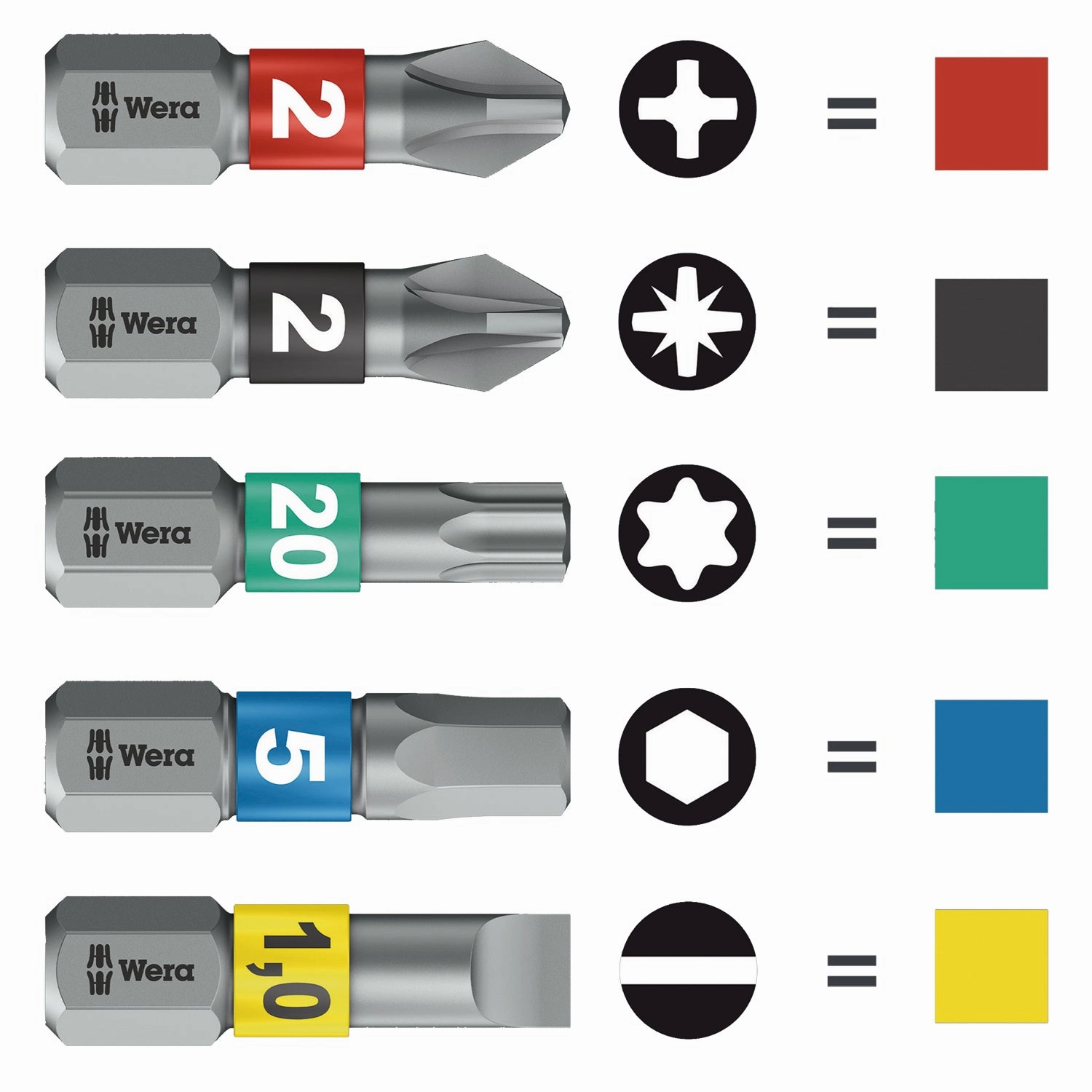 Wera Kraftform Kompakt Stubby magazine RA 1, 6 pieces